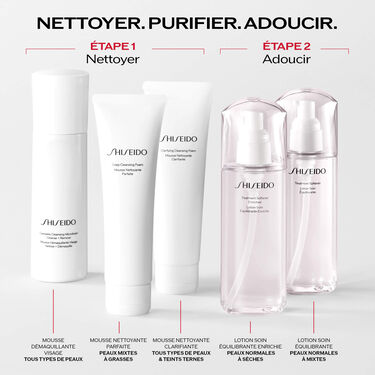 Treatment Softener Enriched, 
