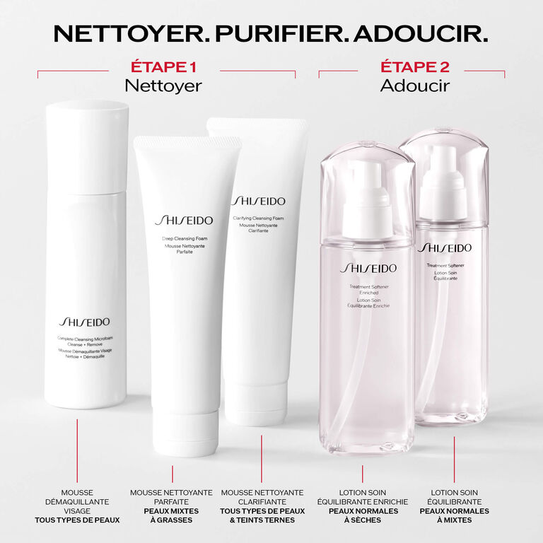 Lotion Soin Equilibrante Enrichie, 