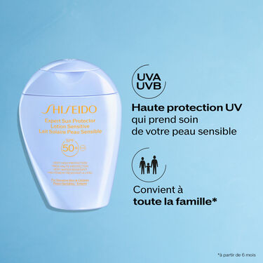 Expert Sun Protector Lotion Sensitive SPF50+, 