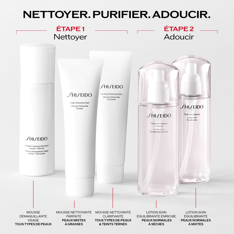 Treatment Softener, 