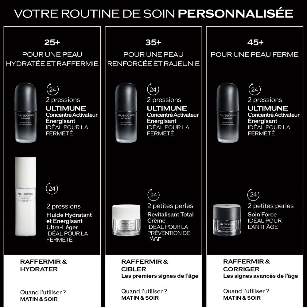 Ultimune Sérum Activateur Énergisant, 