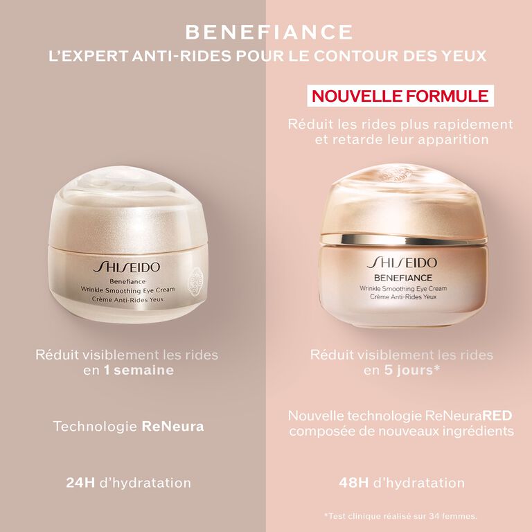 Cr&egrave;me Anti-Rides Yeux, 