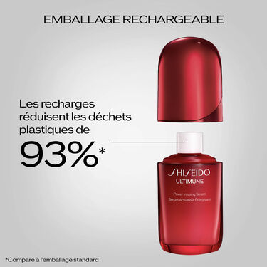 S&eacute;rum Activateur &Eacute;nergisant, 