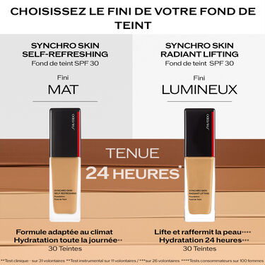 Synchro Skin Radiant Lifting Fond De Teint, 350