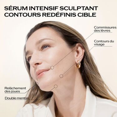 S&eacute;rum Intensif Sculptant Contours Red&eacute;finis, 