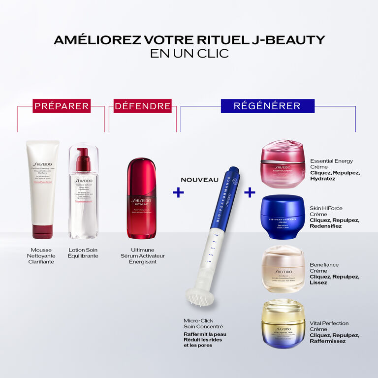 Micro-Click Soin Concentr&eacute;, 