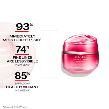 COFFRET HYDRATATION & &Eacute;CLAT, 