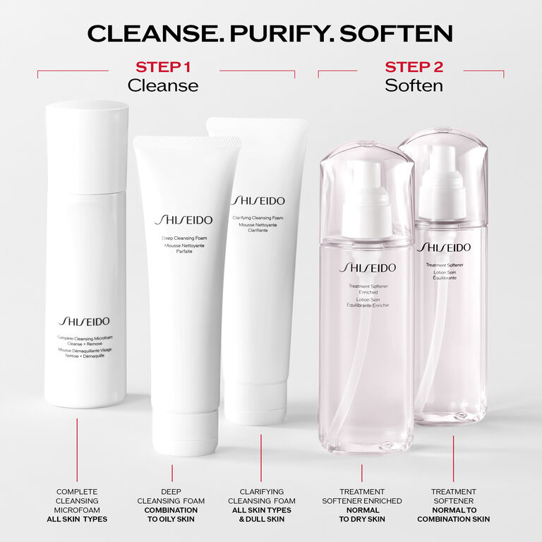 Treatment Softener Enriched, 