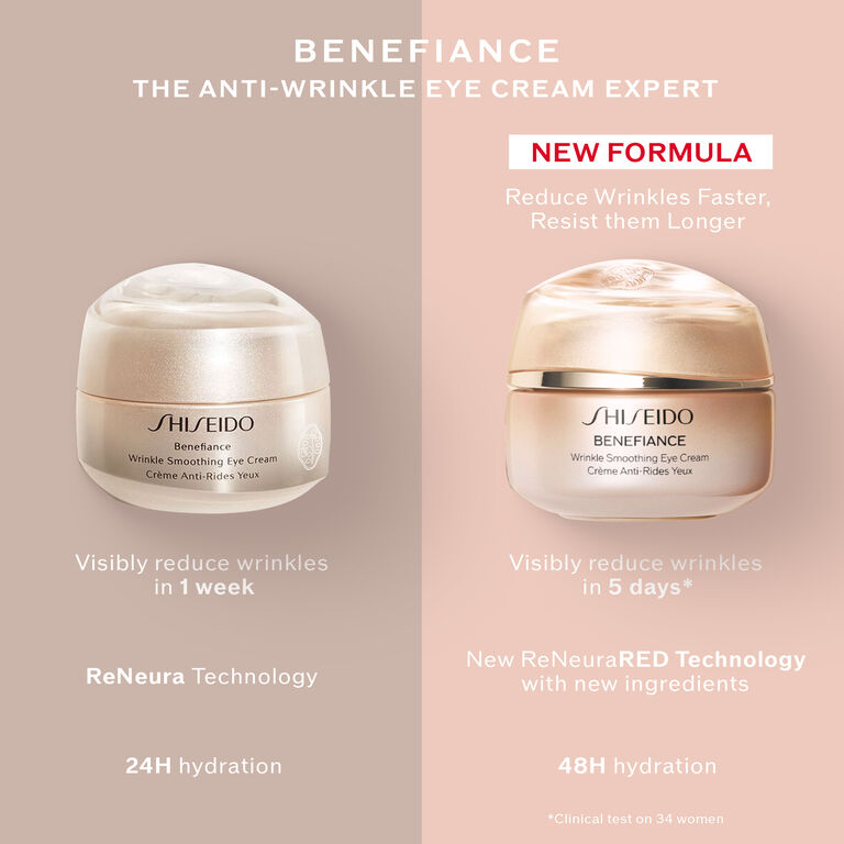 Wrinkle Smoothing Eye Cream, 