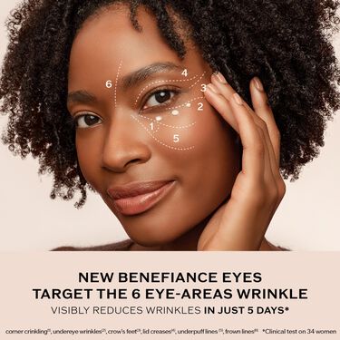 BENEFIANCE EYE CARE SET, 