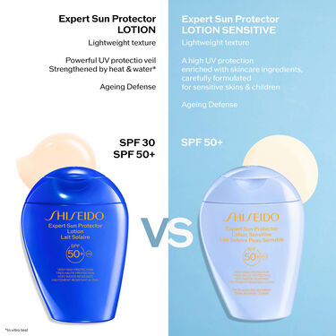 Expert Sun Protector Lotion Sensitive SPF50+, 