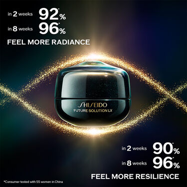 FUTURE SOLUTION LX EYE CARE SET, 