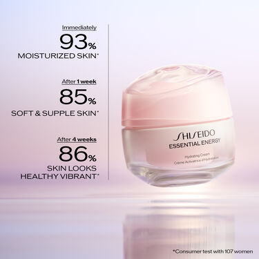 Hydrating Cream, 