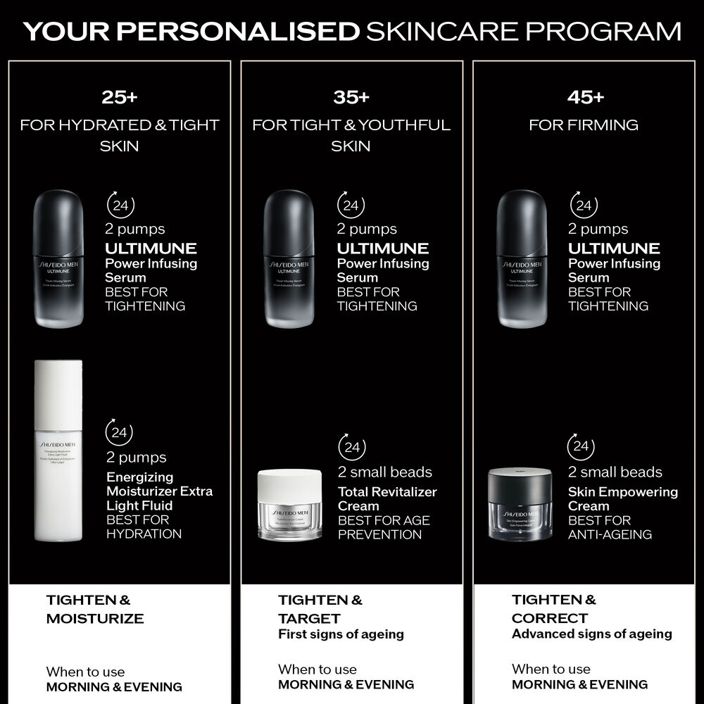 Shiseido Men Ultimune Power Infusing Serum, 