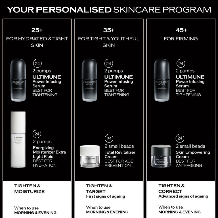 Shiseido Men Ultimune Power Infusing Serum, 