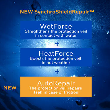 GSC SUN PROTECTION POUCH SET, 