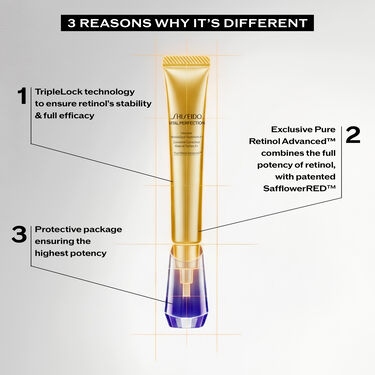 Intensive Wrinklespot Treatment A+, 