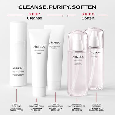 Treatment Softener, 