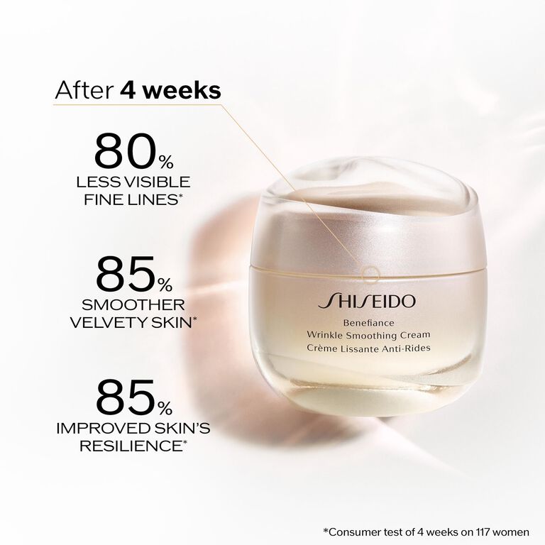 Wrinkle Smoothing Cream, 