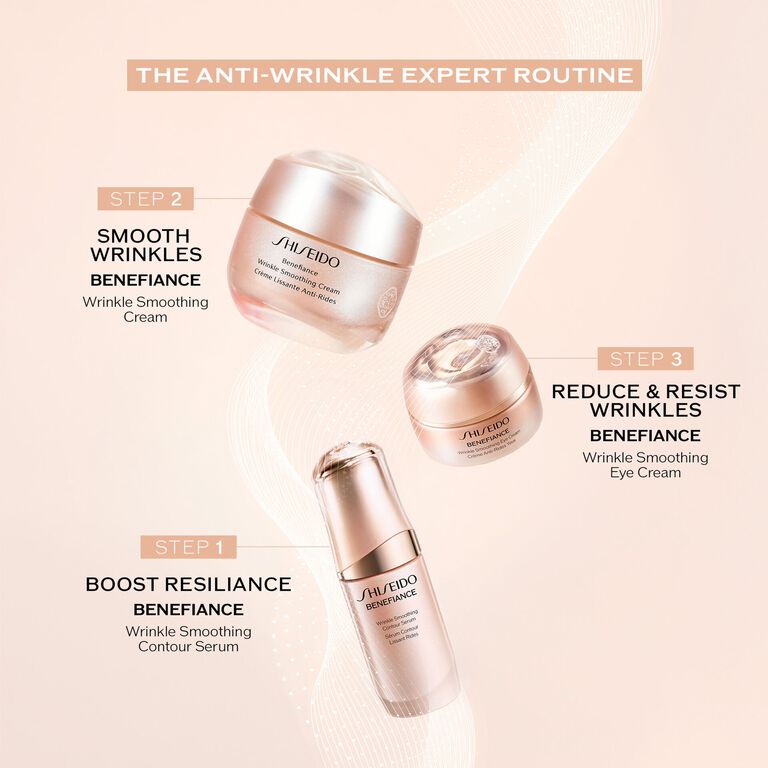 Wrinkle Smoothing Cream, 