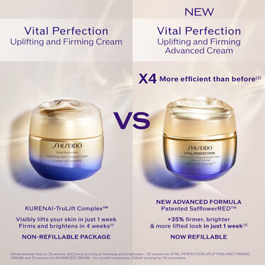 Uplifting and Firming Advanced Cream, 