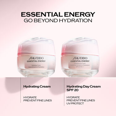 Hydrating Day Cream SPF20, 