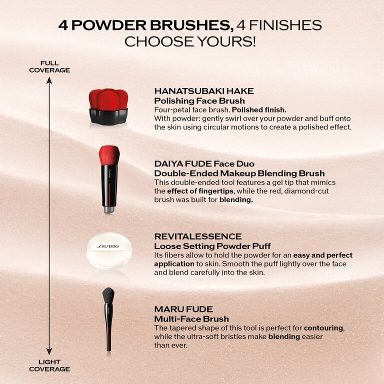 REVITALESSENCE LOOSE SETTING POWDER, Hydrating GLOW