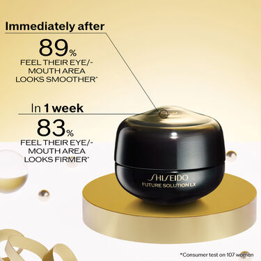 BEAUTY LONGEVITY RITUAL FOR EYES, 