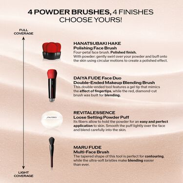 REVITALESSENCE LOOSE SETTING POWDER, Smoothing MATTE