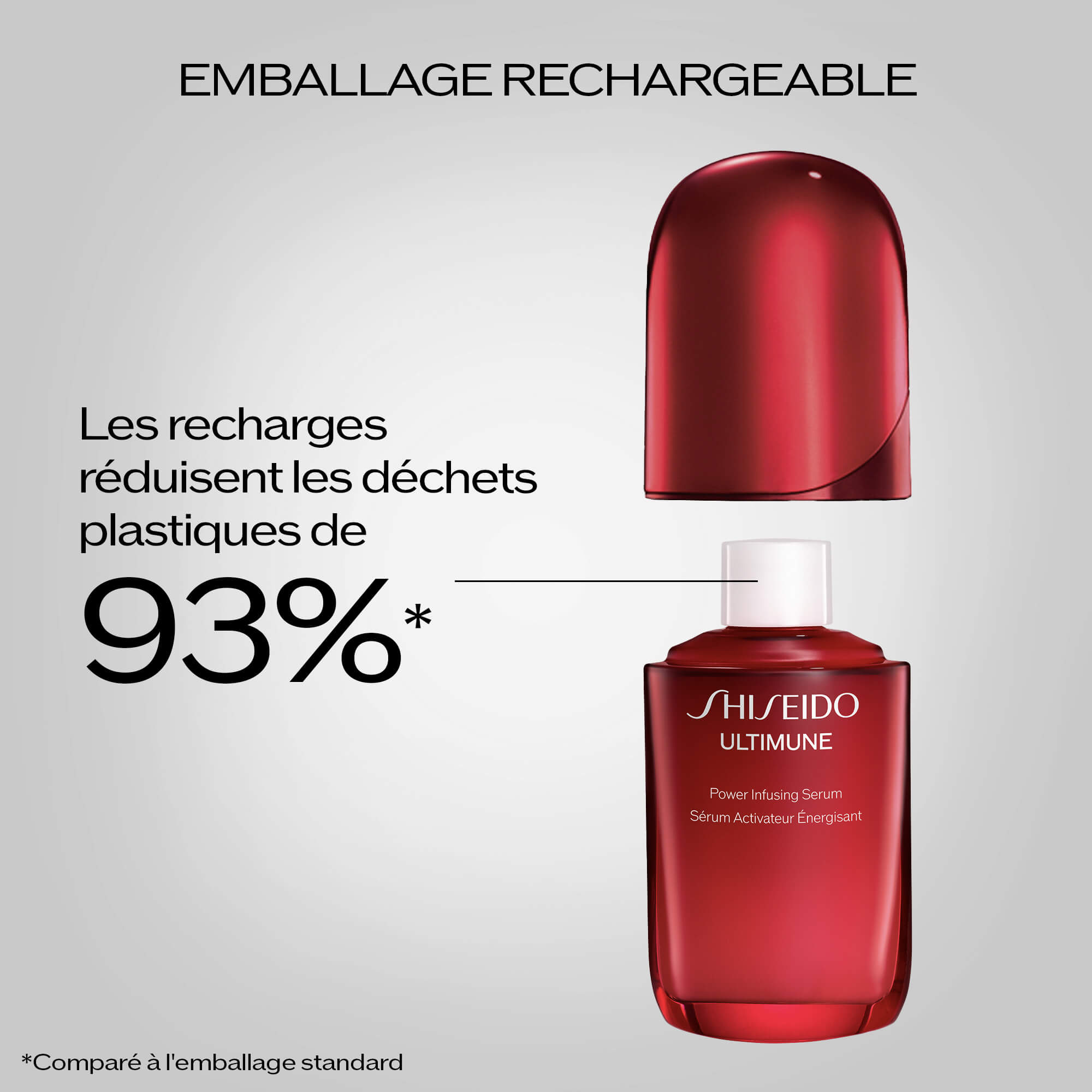 Power Infusing Serum, 
