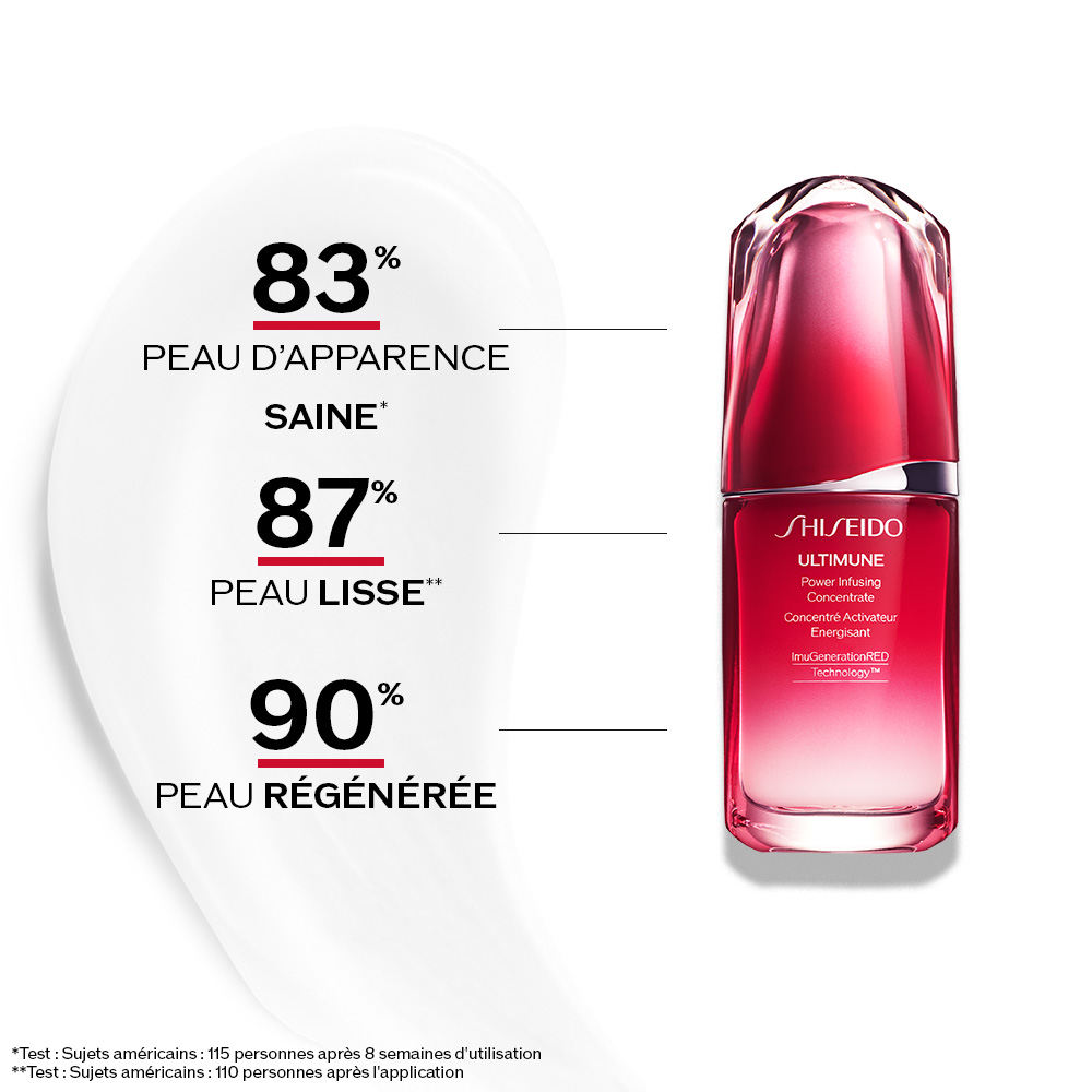 Serum Power Infusing Concentrate, 