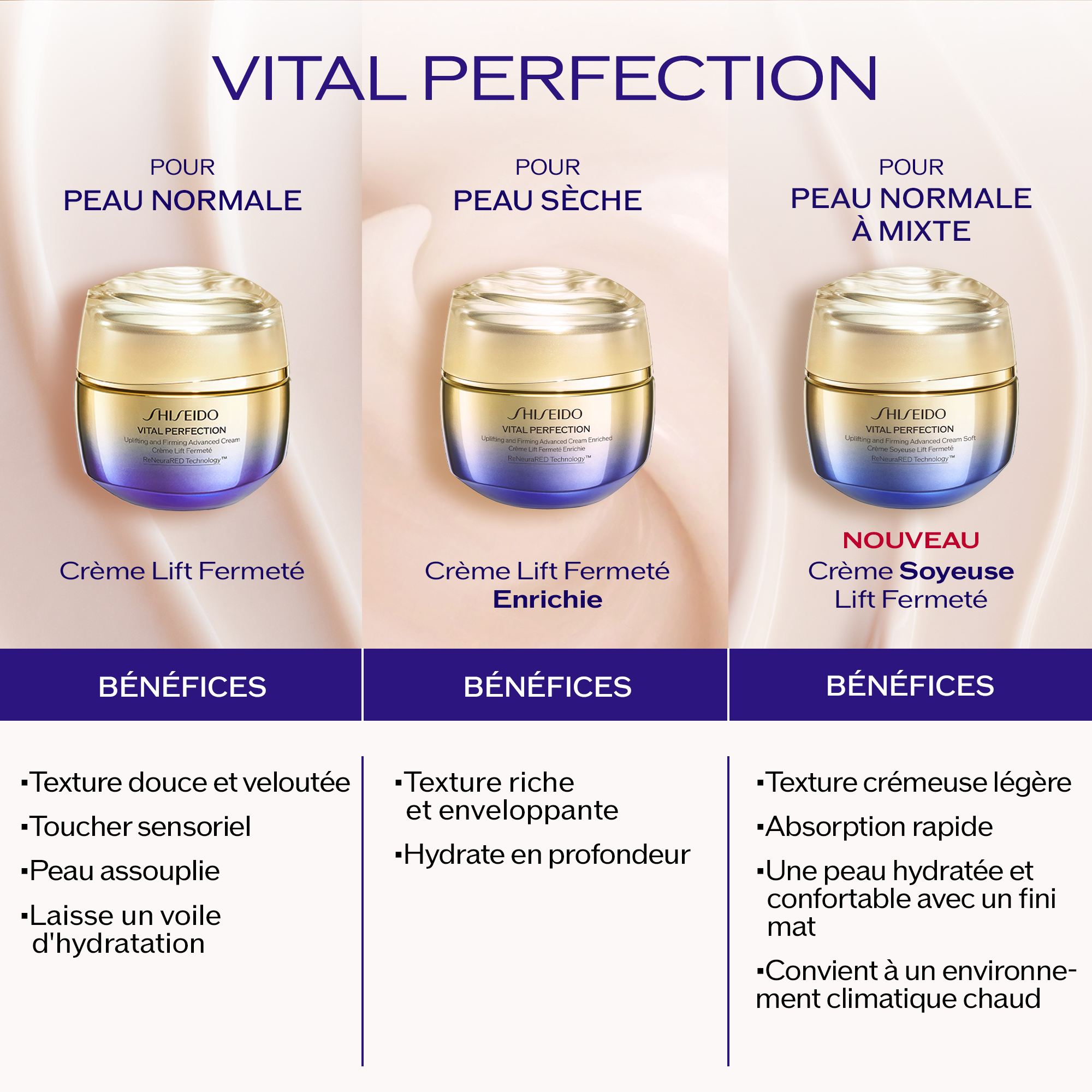 Uplifting and Firming Advanced Cream Soft, 