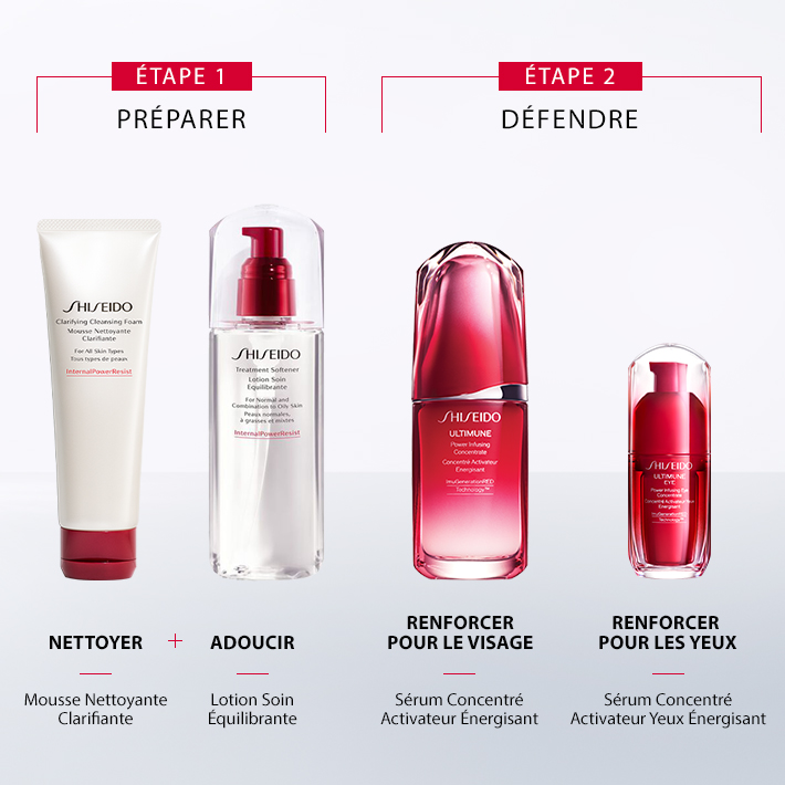 Serum Power Infusing Concentrate, 