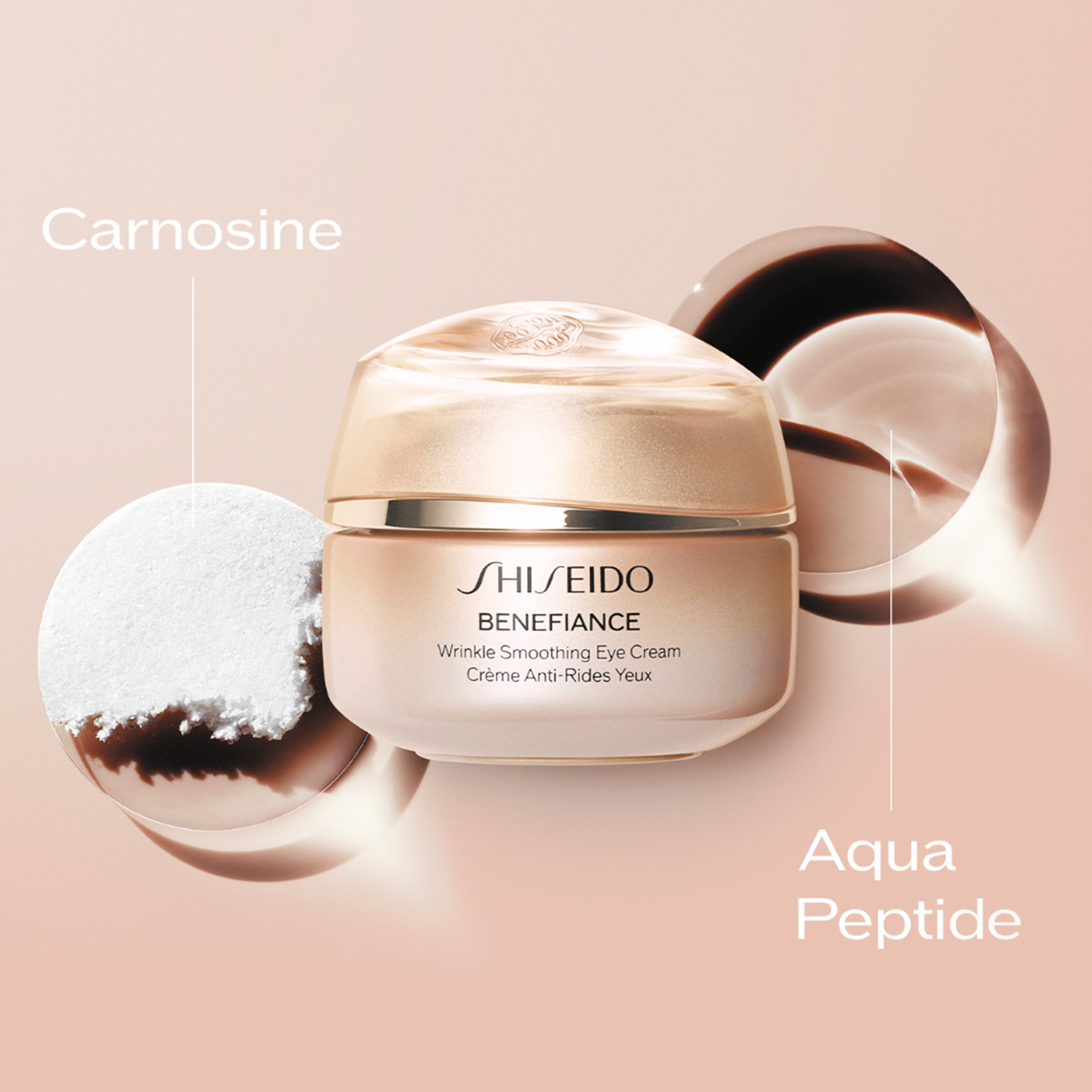 Crème Anti-Rides Yeux, 