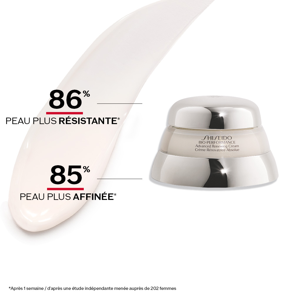 Crème Super Revitalisante Absolue, 