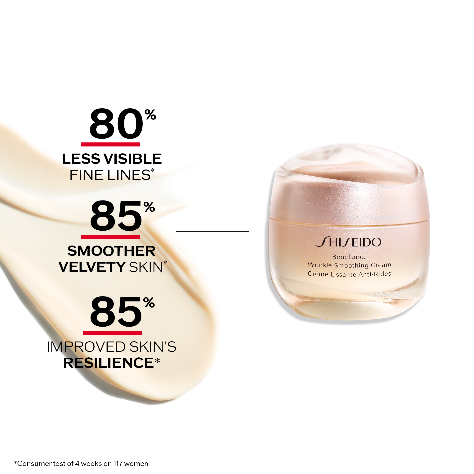 Wrinkle Smoothing Cream Enriched, 