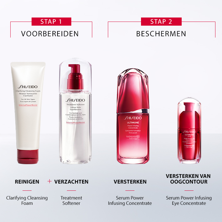 Serum Power Infusing Concentrate, 