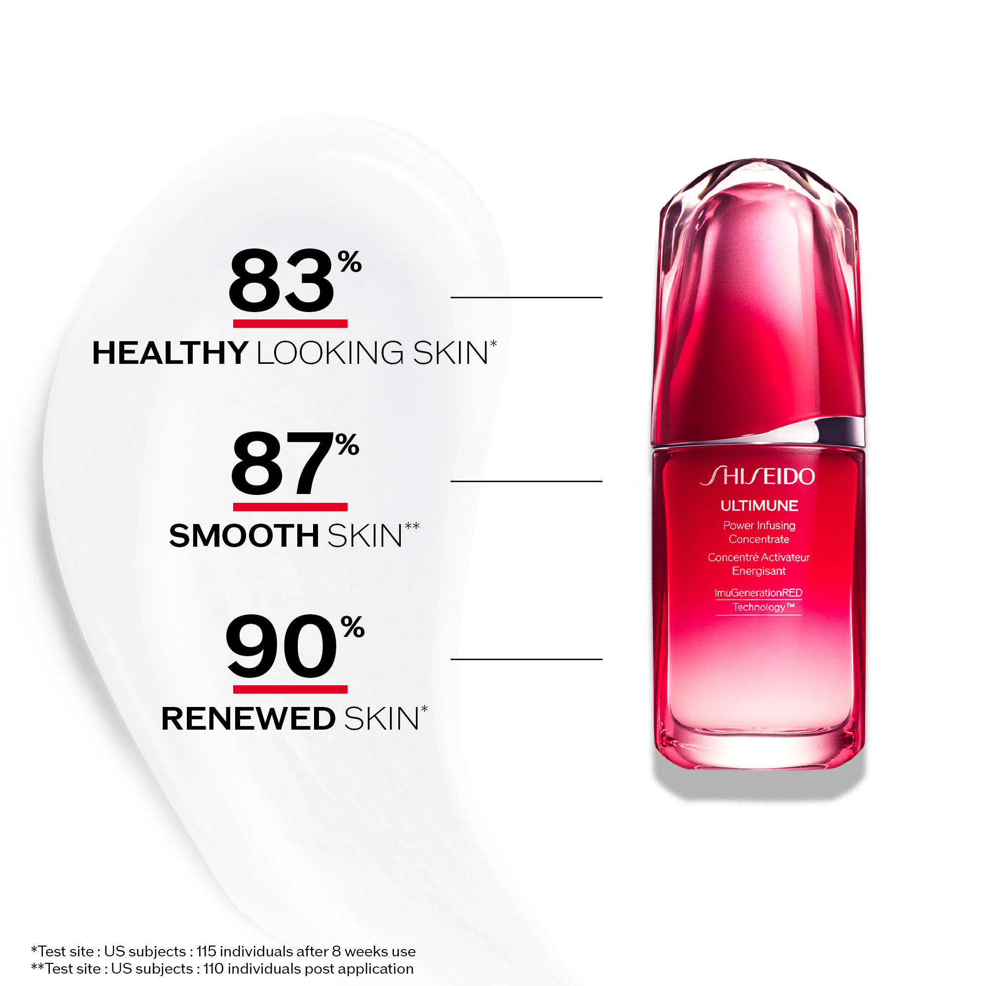 Serum Power Infusing Concentrate, 
