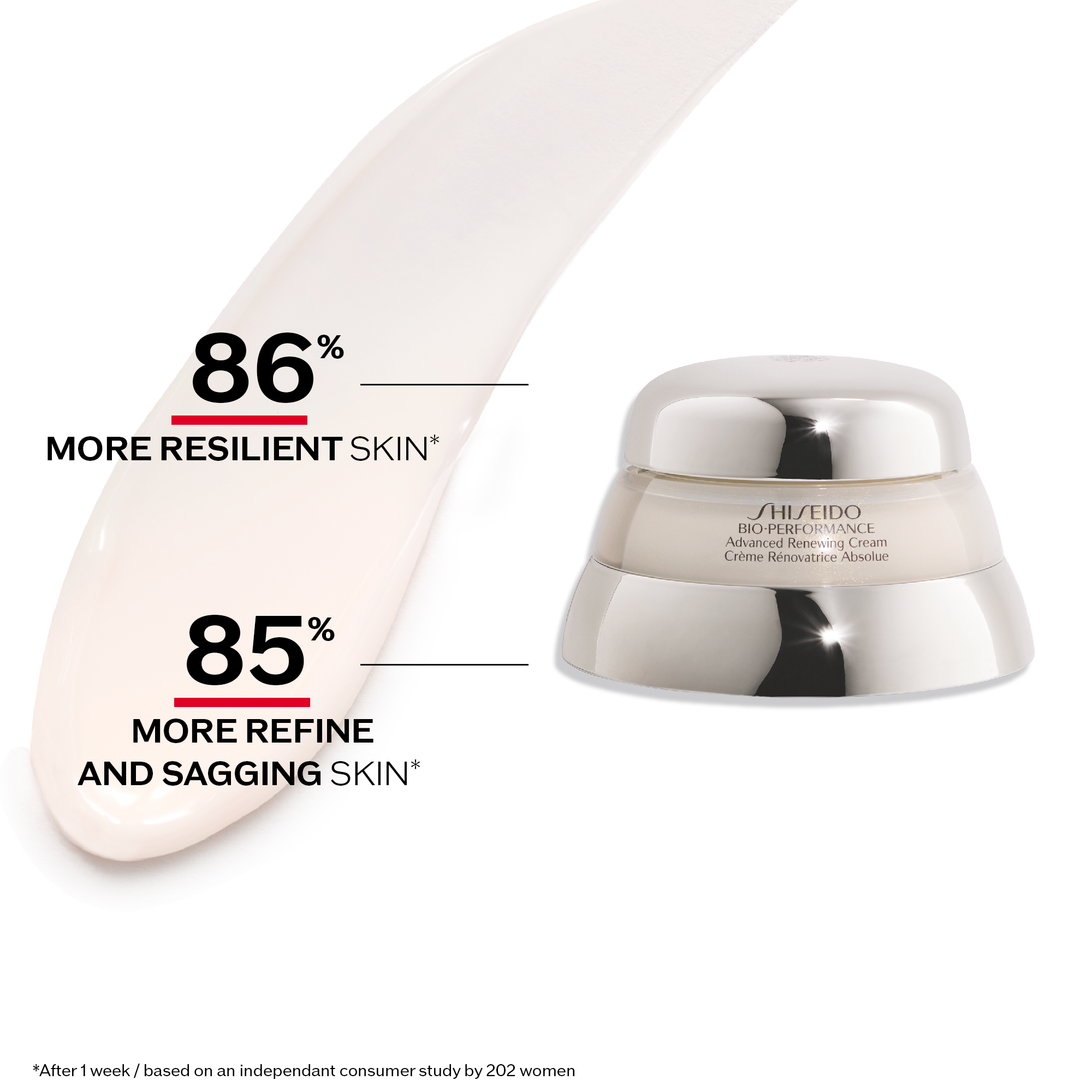Advanced Super Revitalizing Cream, 