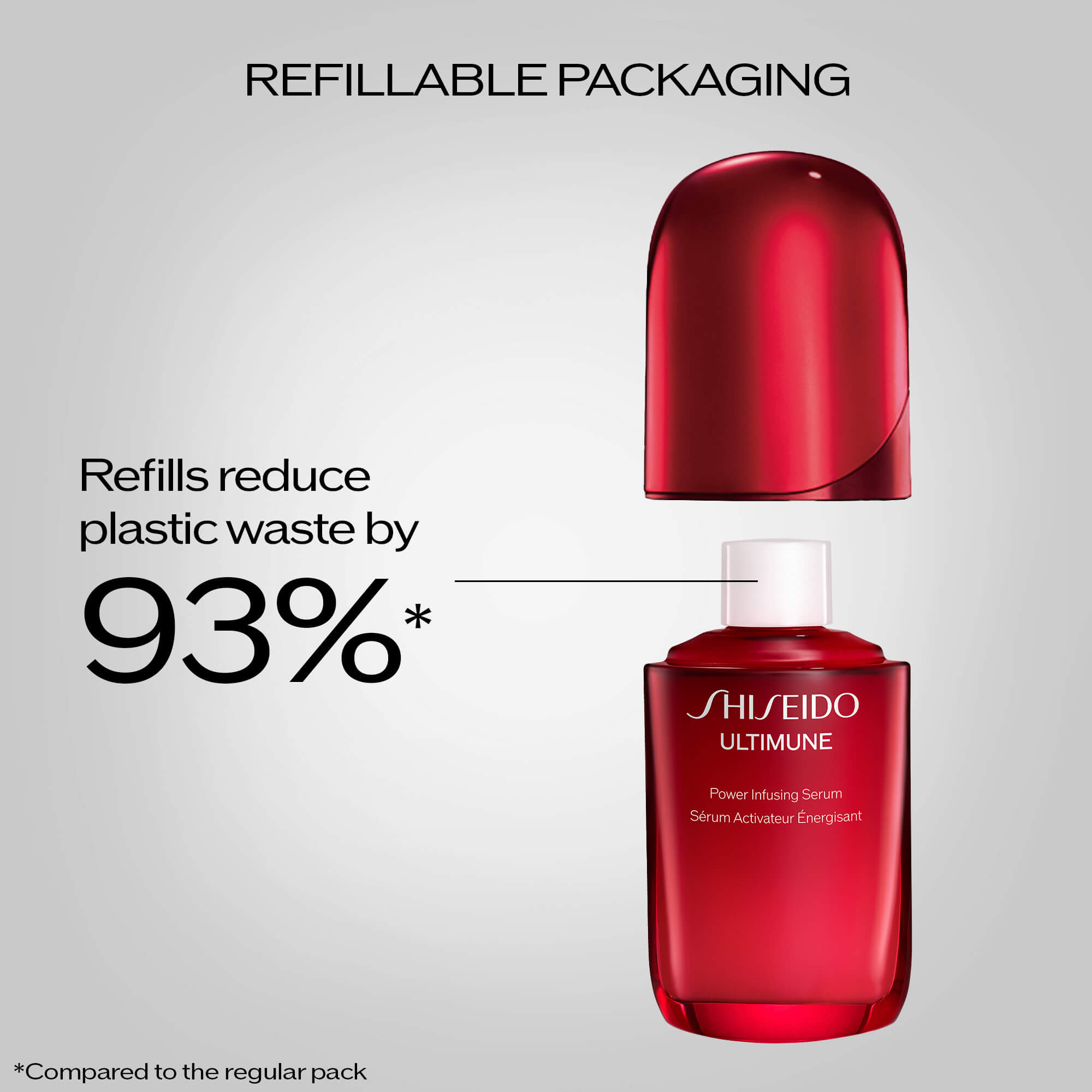 Power Infusing Serum, 