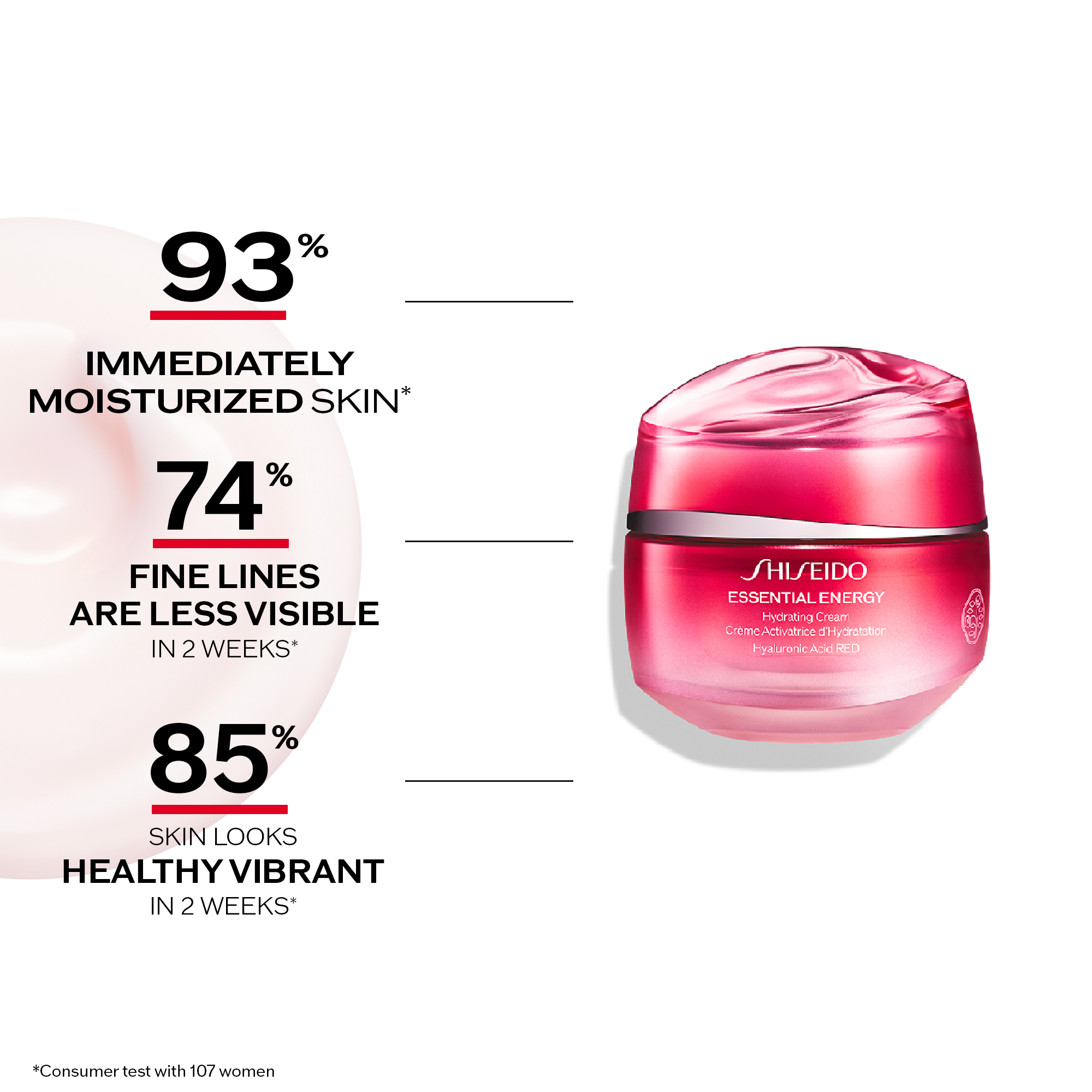 Hydrating Cream, 