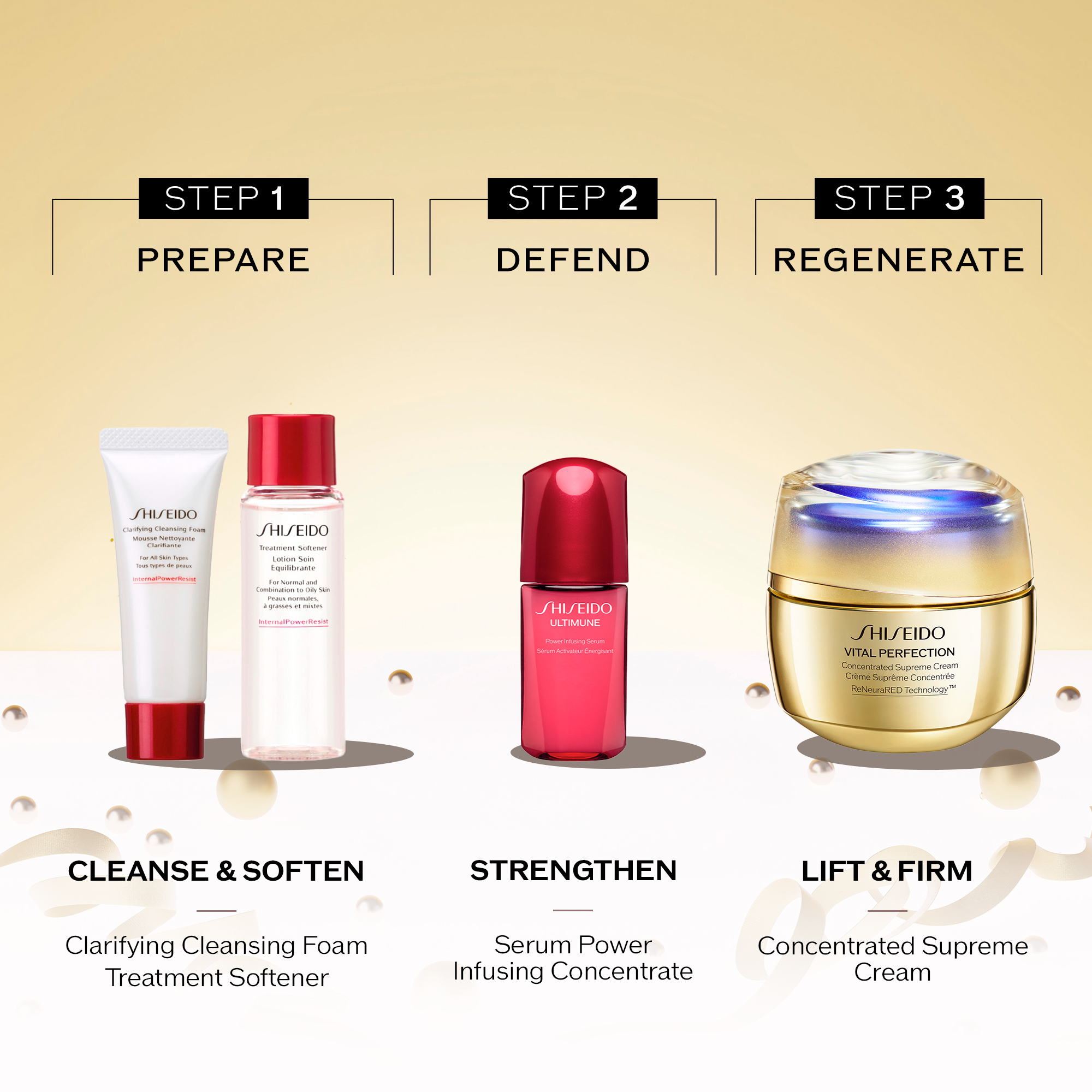 Vital Perfection Supreme Holiday Pouch Kit, 