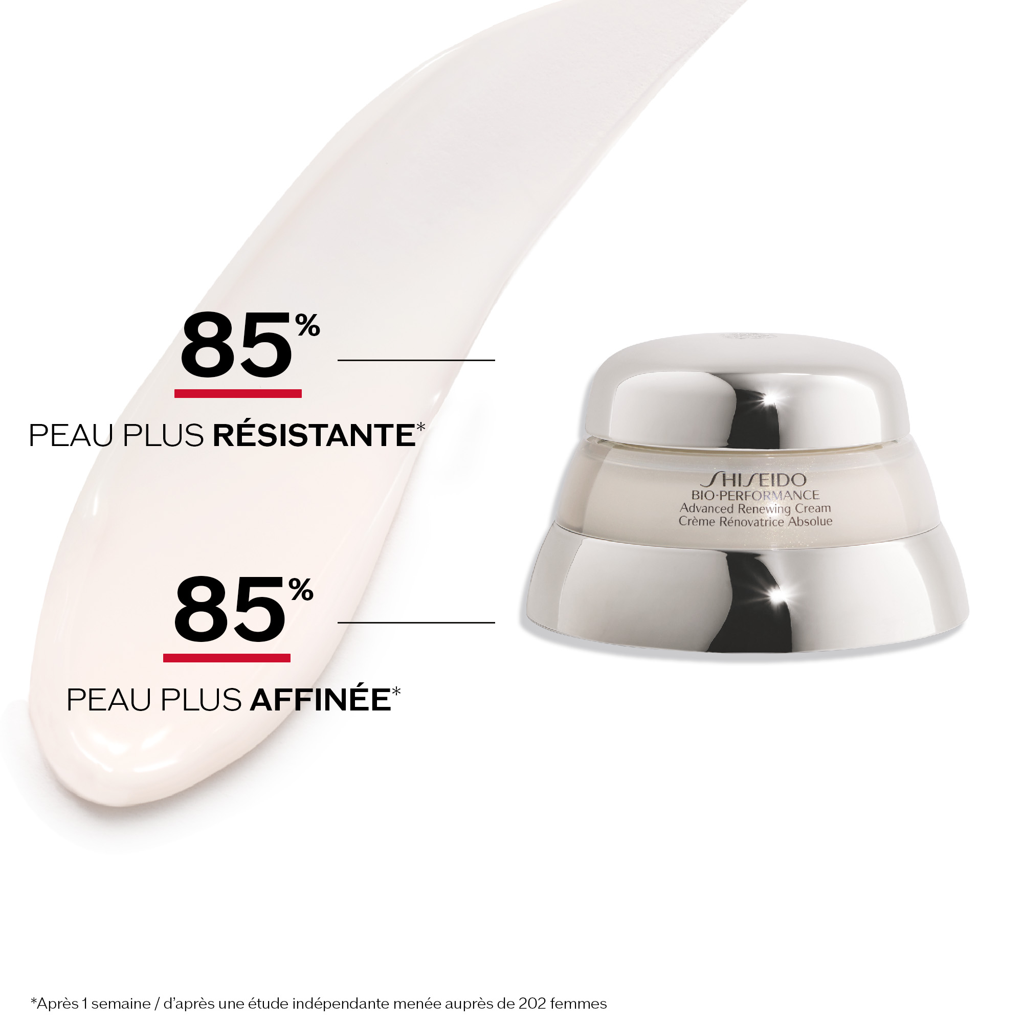 Advanced Super Revitalizing Cream, 