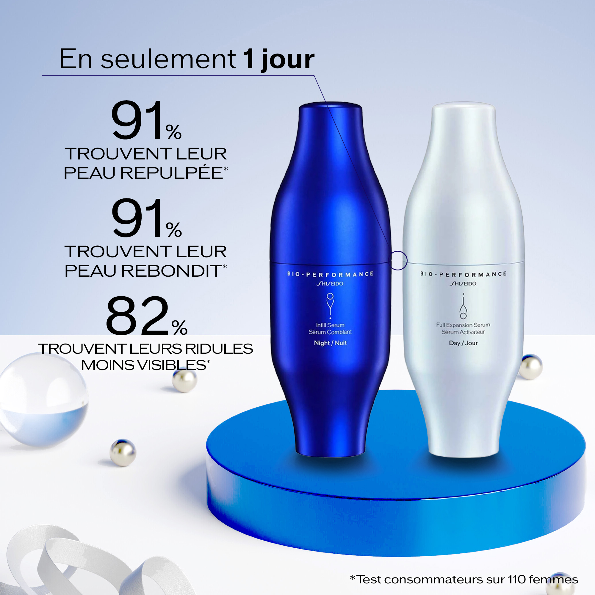 Bio-Perfomance Skin Filler Deluxe Kit, 