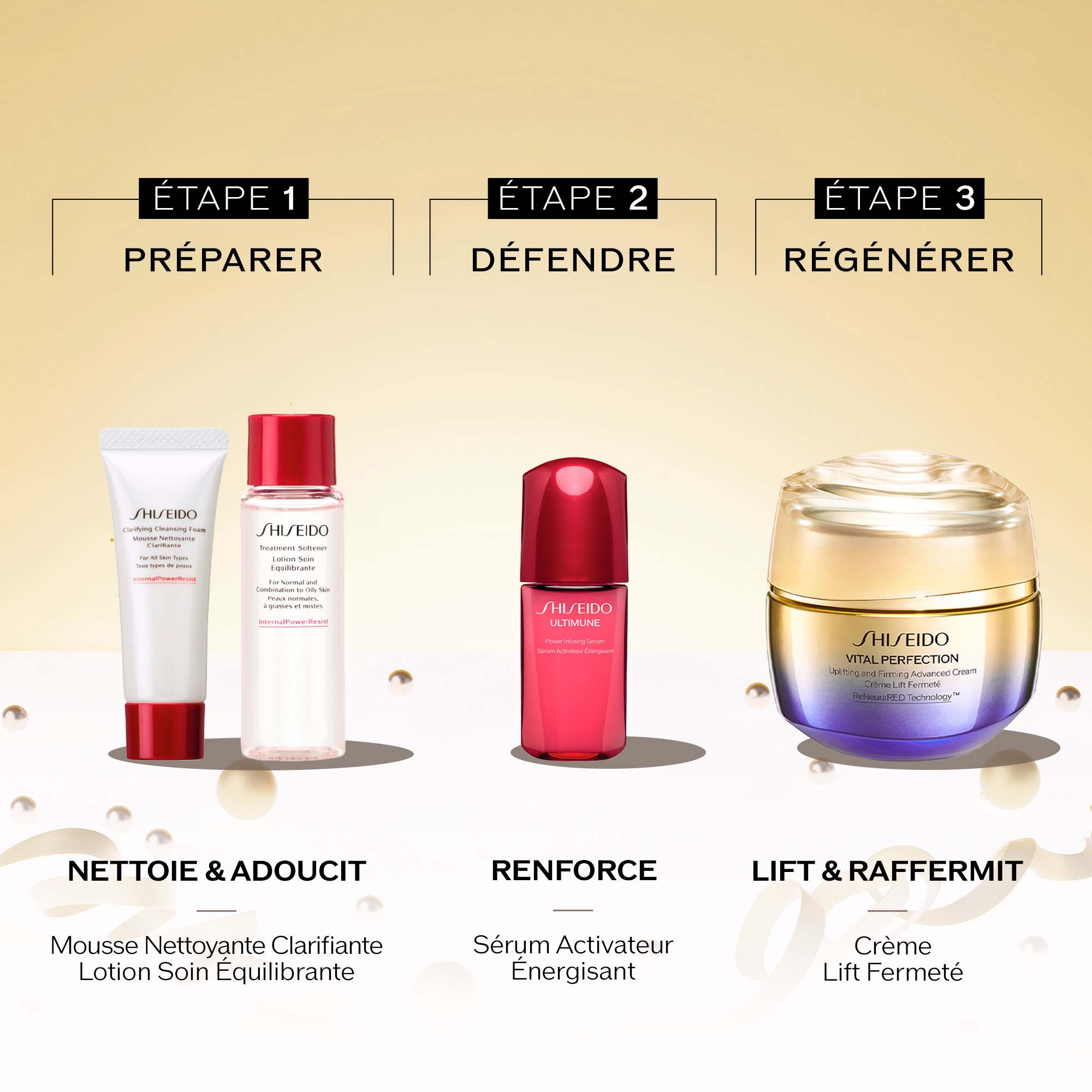 Vital Perfection Advanced Cream Holiday Kit, 