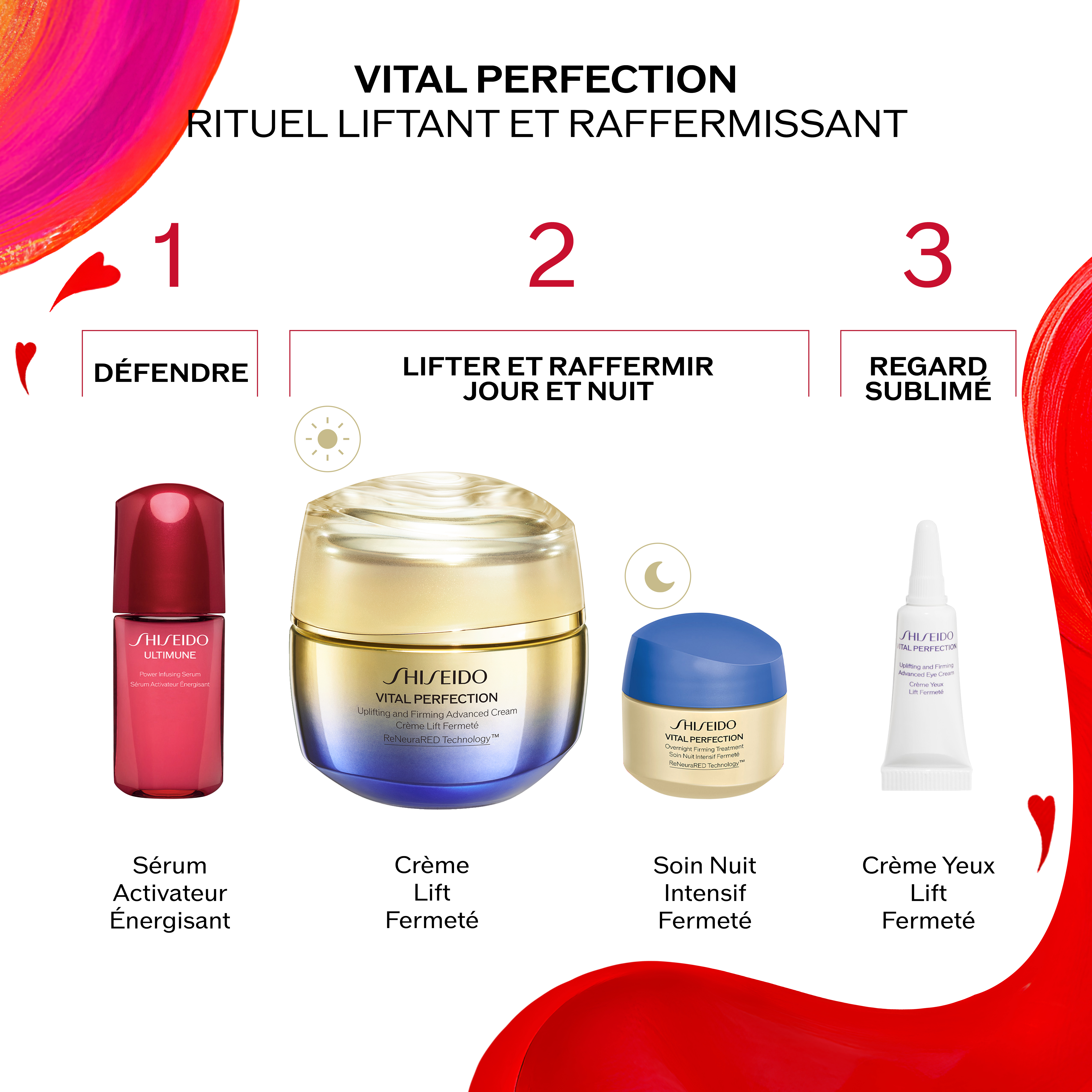 TROUSSE VITAL PERFECTION, 