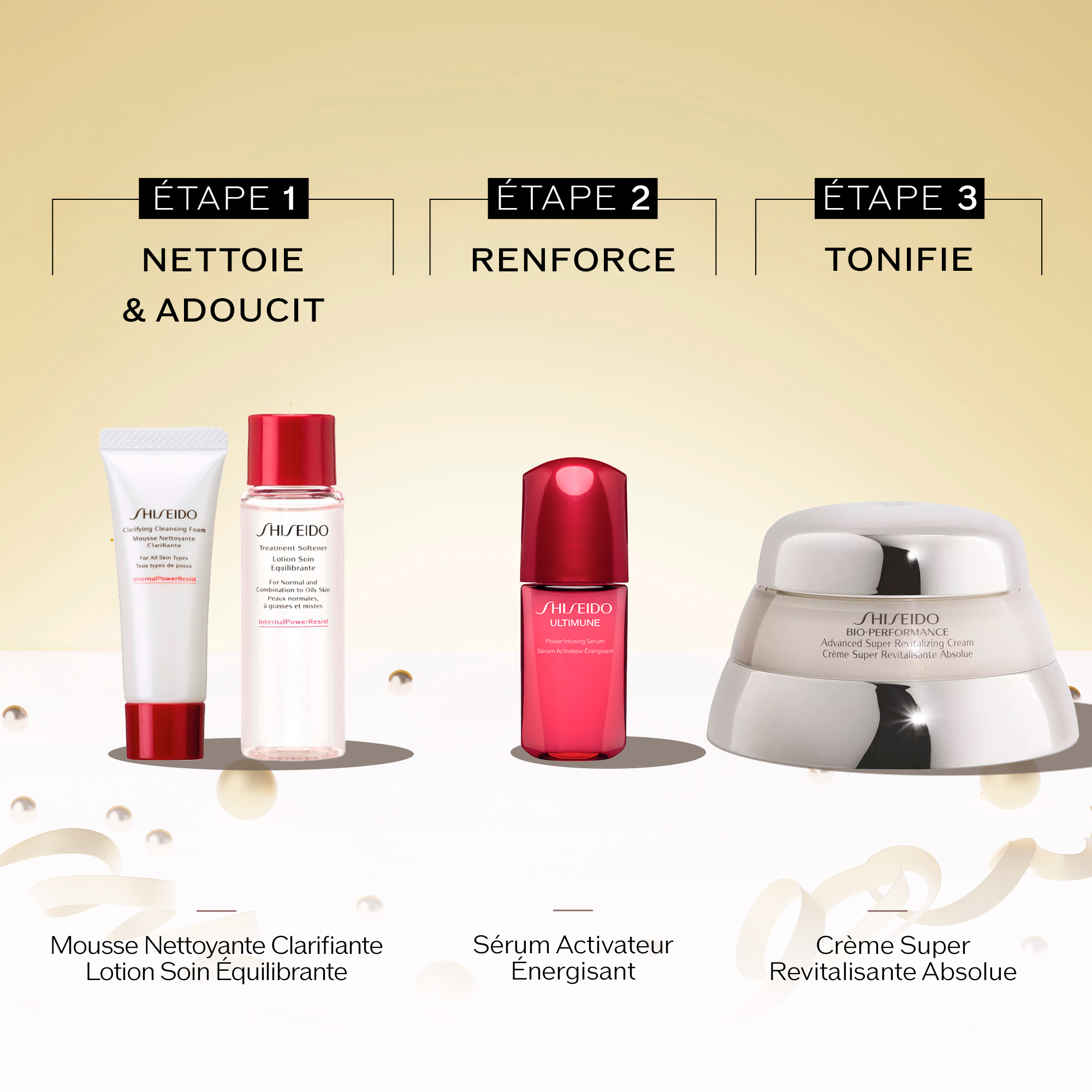 Bio-Performance Holiday Kit, 