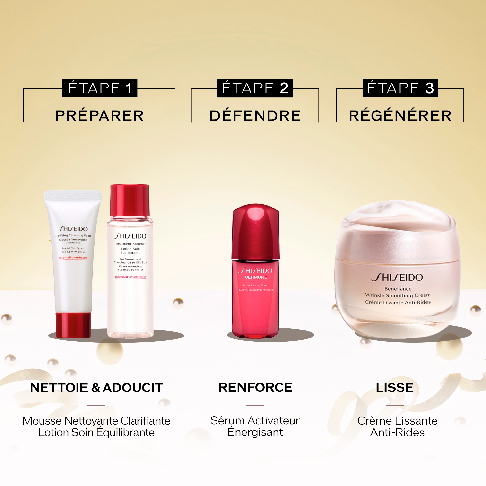 Benefiance Holiday Kit, 
