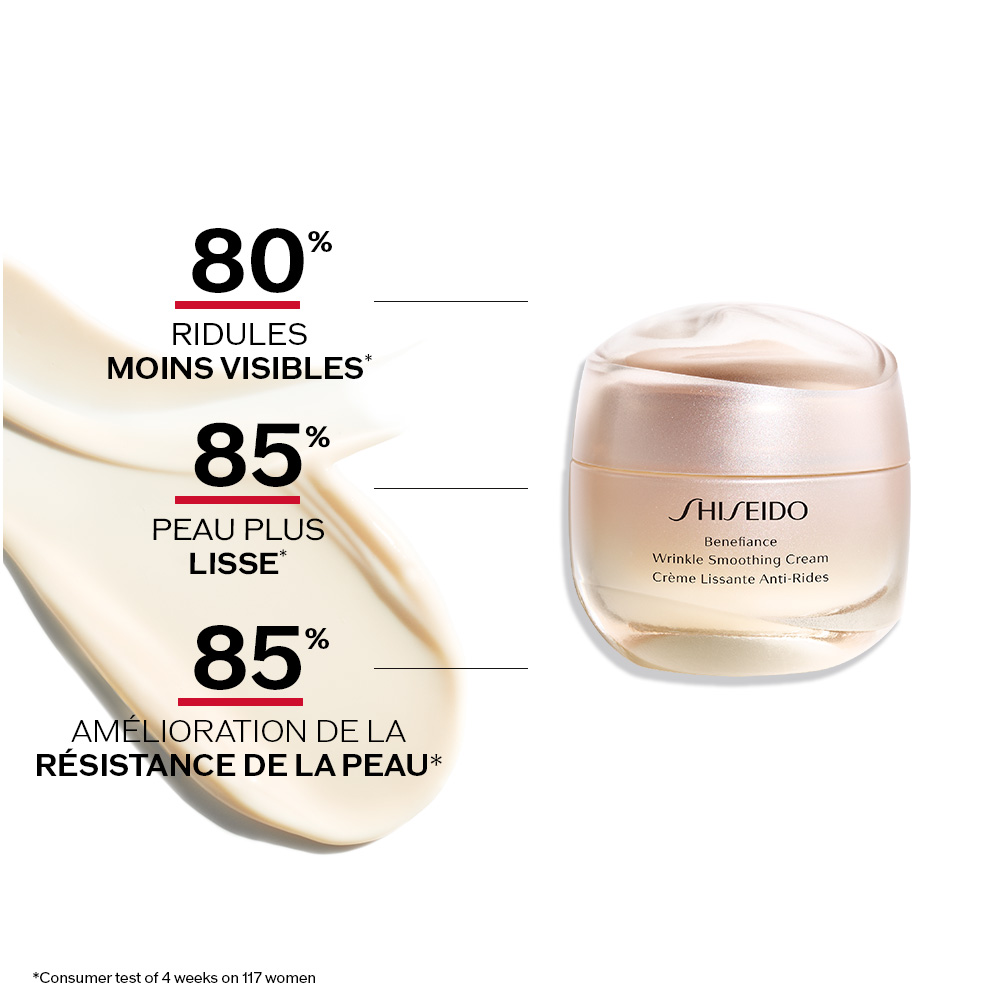 Wrinkle Smoothing Cream Enriched - Shiseido, 