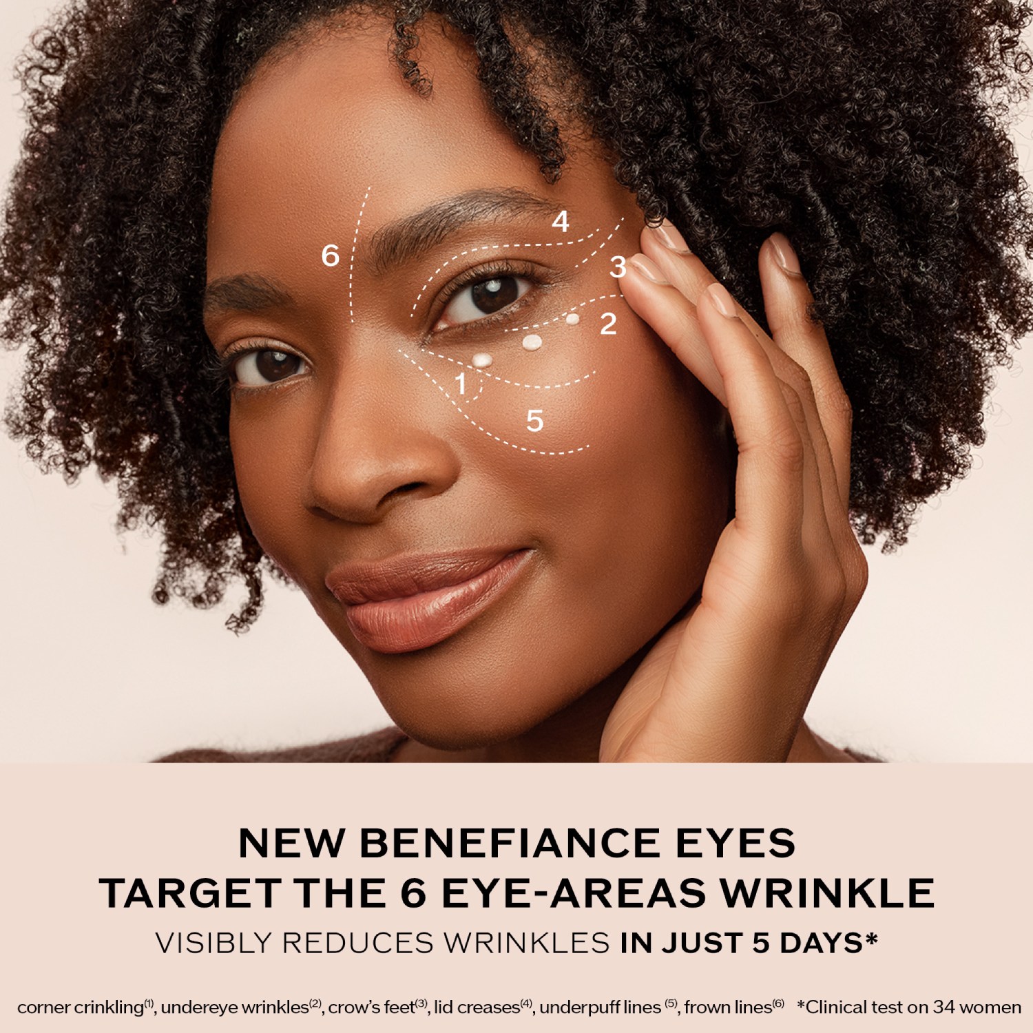 BENEFIANCE EYE CARE SET, 